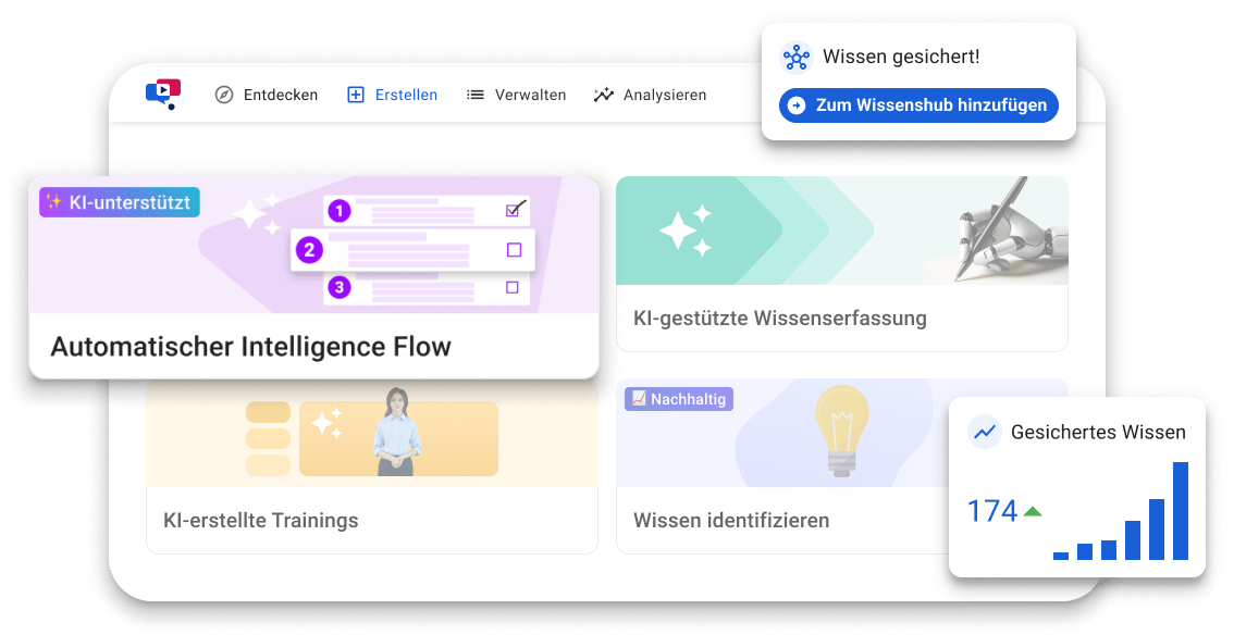 Mockup-Intelligence-Flow-DE-min