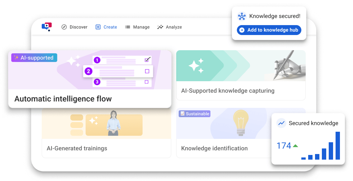 Mockup-Intelligence-Flow-EN-min